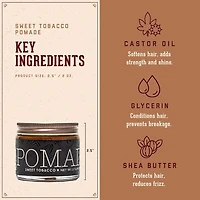 Sweet Tobacco | Styling Pomade – Medium Hold High Shine by 18.21 Man Made