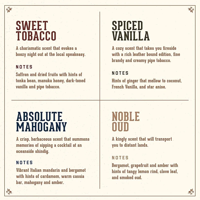 Absolute Mahogany | Beard, Hair and Skin Oil – Lightweight Premium Hydration