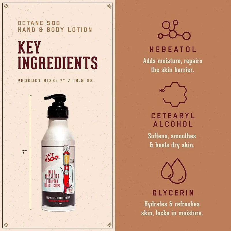 Octane 500 Sweet Tobacco | Hand & Body Lotion – Deep Hydration
