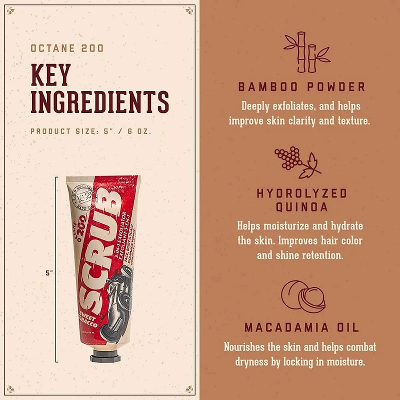 Octane 200 Sweet Tobacco | Scrub – Exfoliates Face, Body and Scalp by 18.21 Man Made