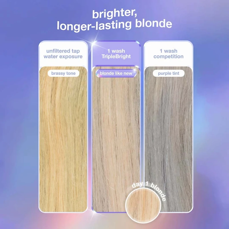TripleBright | Purple Shampoo - Neutralizes Brass and Brightens Blonde, Highlighted, Gray