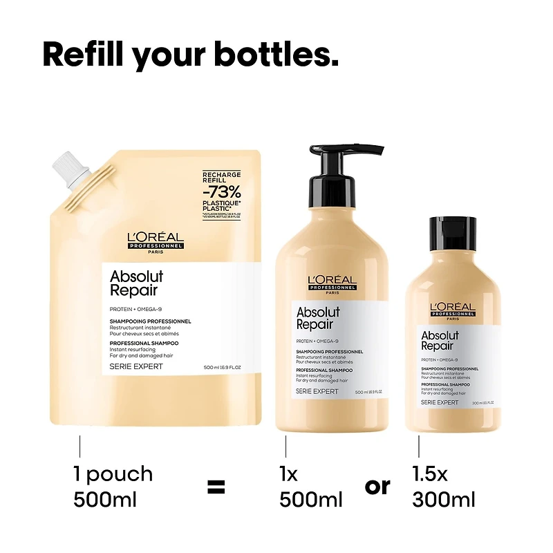 Absolut Repair Omega-9 | Shampooing