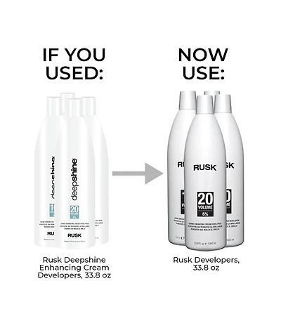 DEEPSHINE Peroxyde qui Rehausse la Brillance 1000ml (33.8 oz)