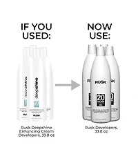 DEEPSHINE Peroxyde qui Rehausse la Brillance 1000ml (33.8 oz)