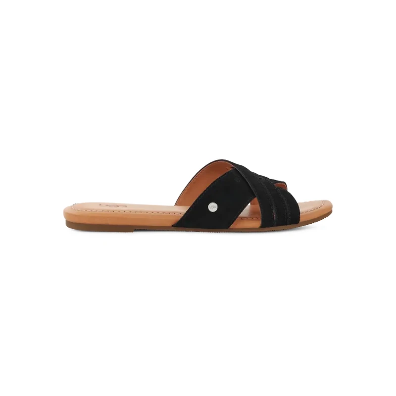 UGG 1142710 Kenleigh Slide - BLK