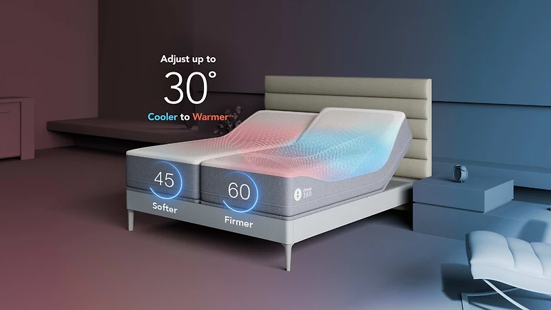 Shop the Climate360™ Smart Bed | Sleep Number