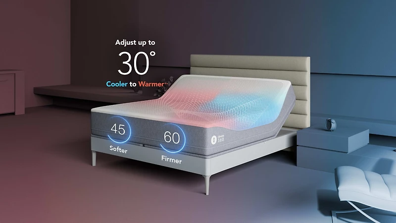 Shop the Climate360™ Smart Bed | Sleep Number