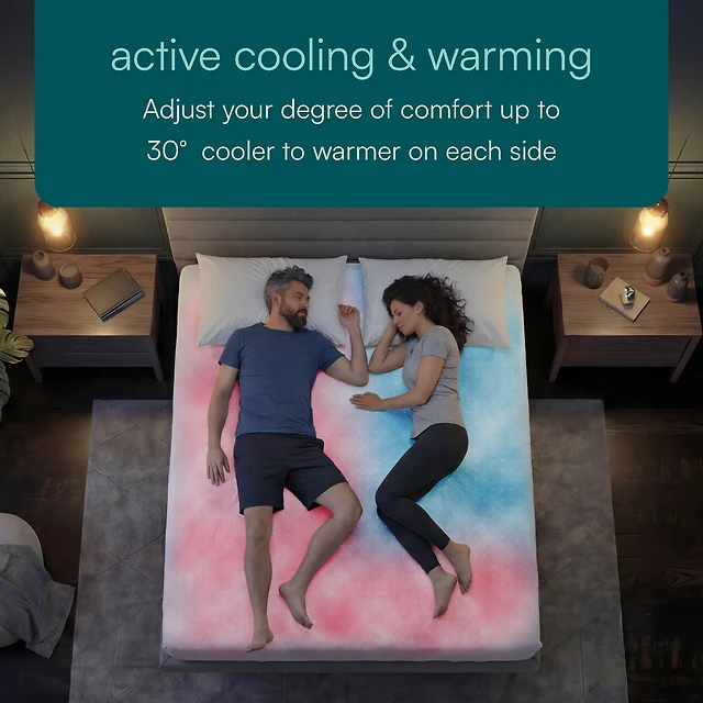 Climate360®