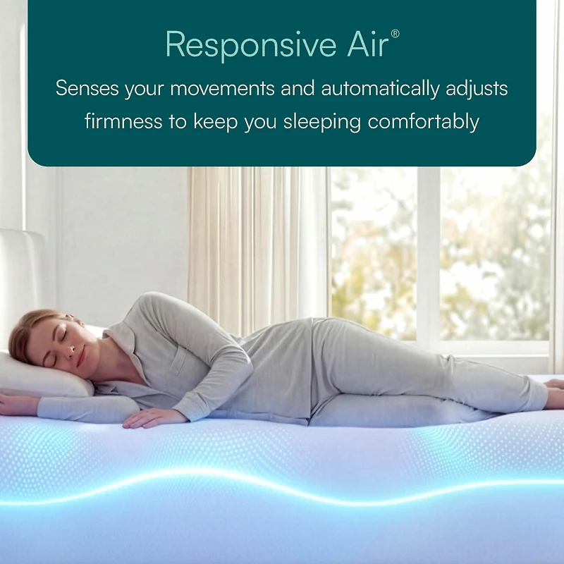 Shop the Climate360® Mattress | Sleep Number