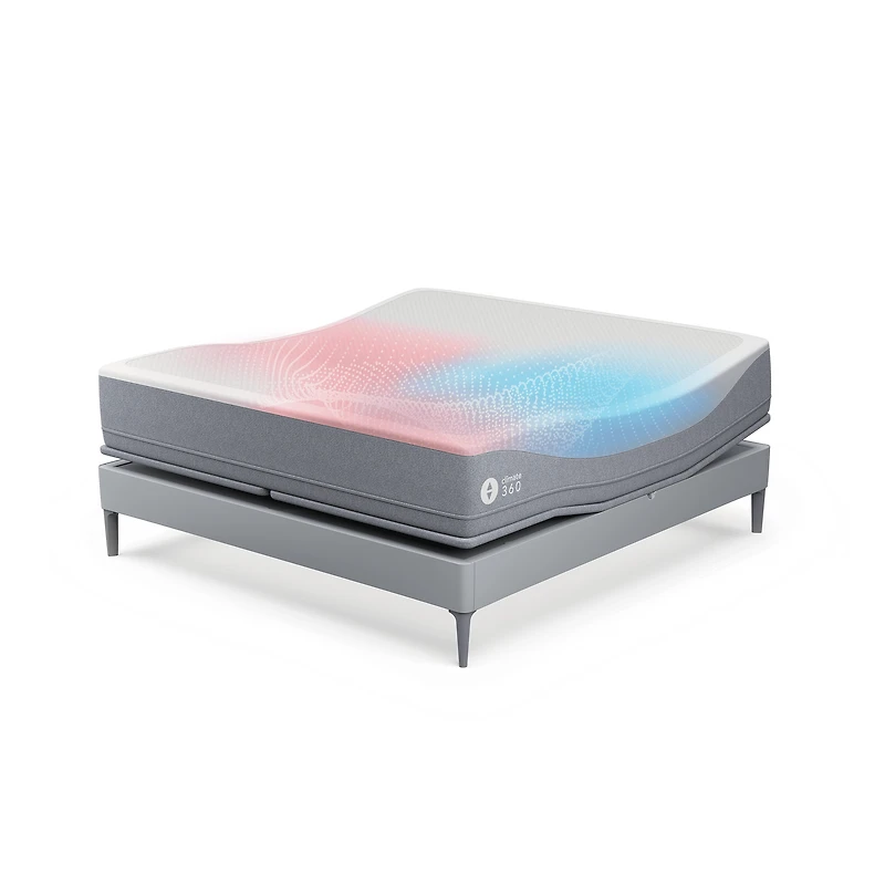 Shop the Climate360® Mattress | Sleep Number