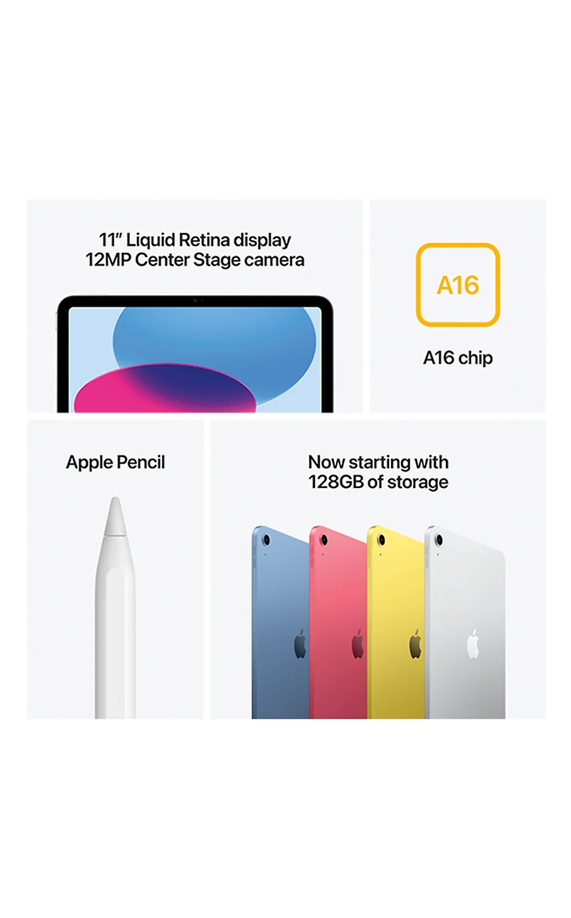 iPad (A16)