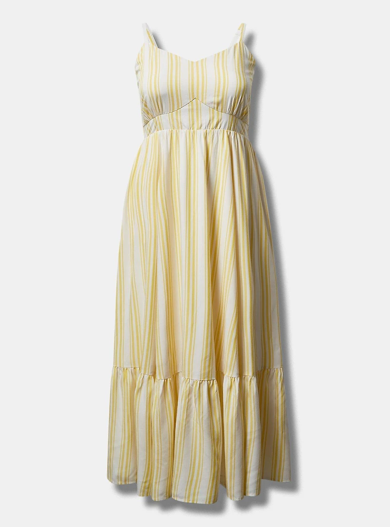 Maxi Challis Sleeveless Tiered Dress