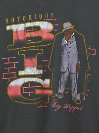 Notorious B.I.G. Relaxed Cotton Crew Tee