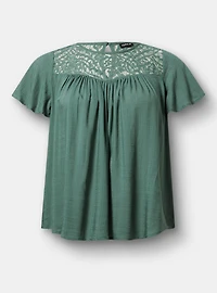 Lace Inset Blouse