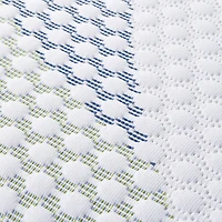 Matelas Serta iCool Eco 1