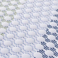 Matelas Serta iCool Eco