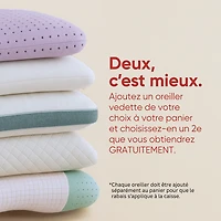 Oreiller  Aquagel™