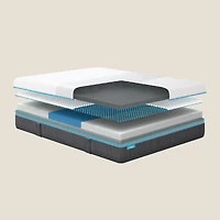 Simba BlueTech 12 Mattress