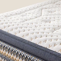 Kingsdown Palais Royale Firm Mattress
