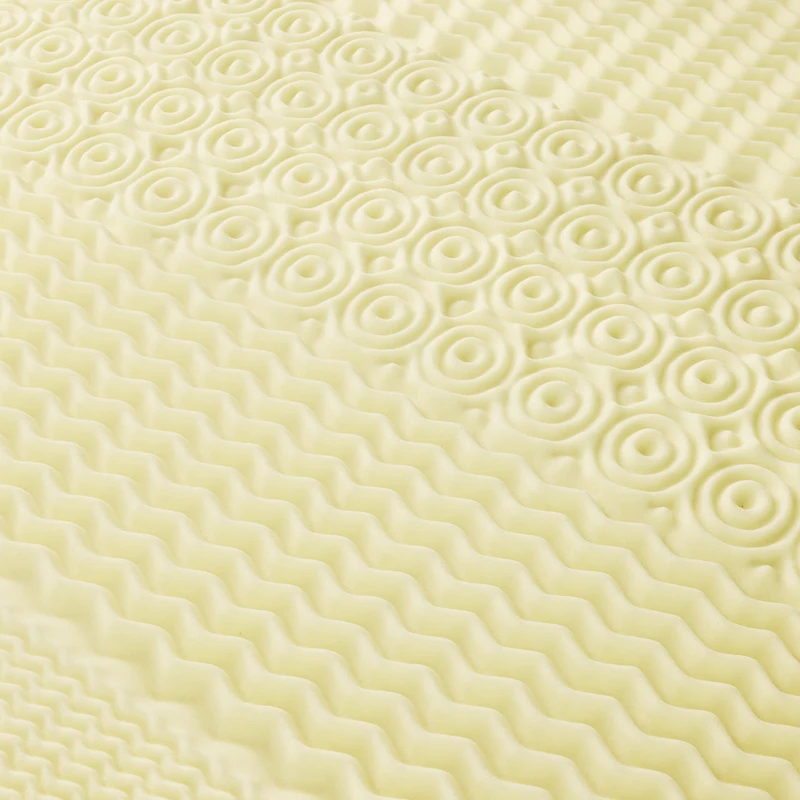 Five-Zone Memory Foam Mattress Topper
