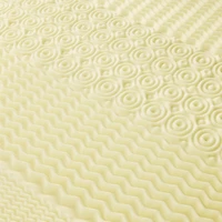 Five-Zone Memory Foam Mattress Topper