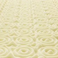 Five-Zone Memory Foam Mattress Topper