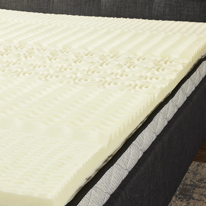 Five-Zone Memory Foam Mattress Topper