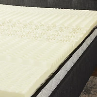 Five-Zone Memory Foam Mattress Topper