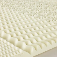 Five-Zone Memory Foam Mattress Topper