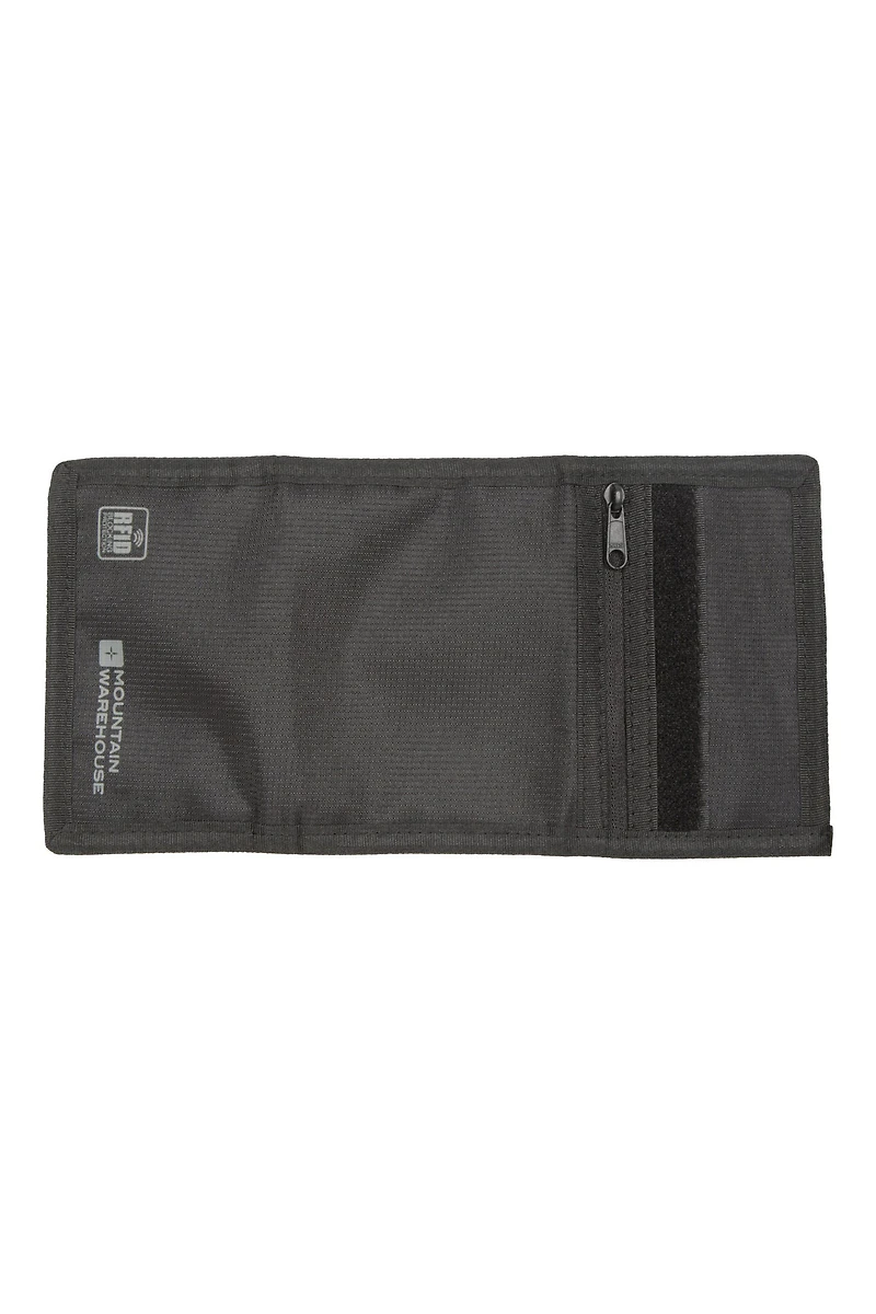 RFID Security Wallet