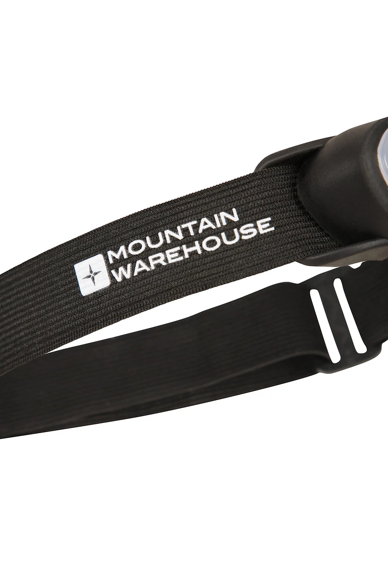 COB Active Headlamp