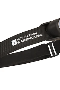 COB Active Headlamp