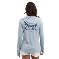 Ws Aquatek Sail N Script