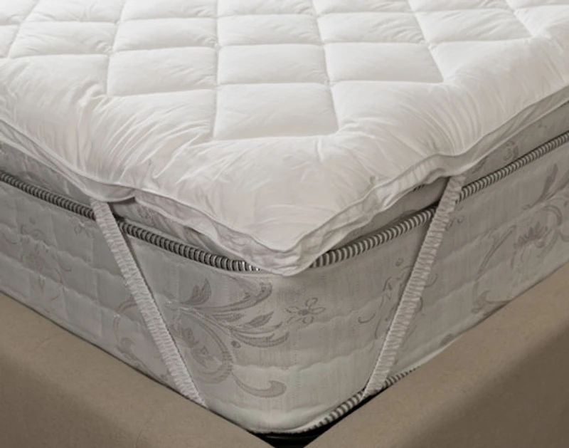 PureRest Wool Mattress Pad,