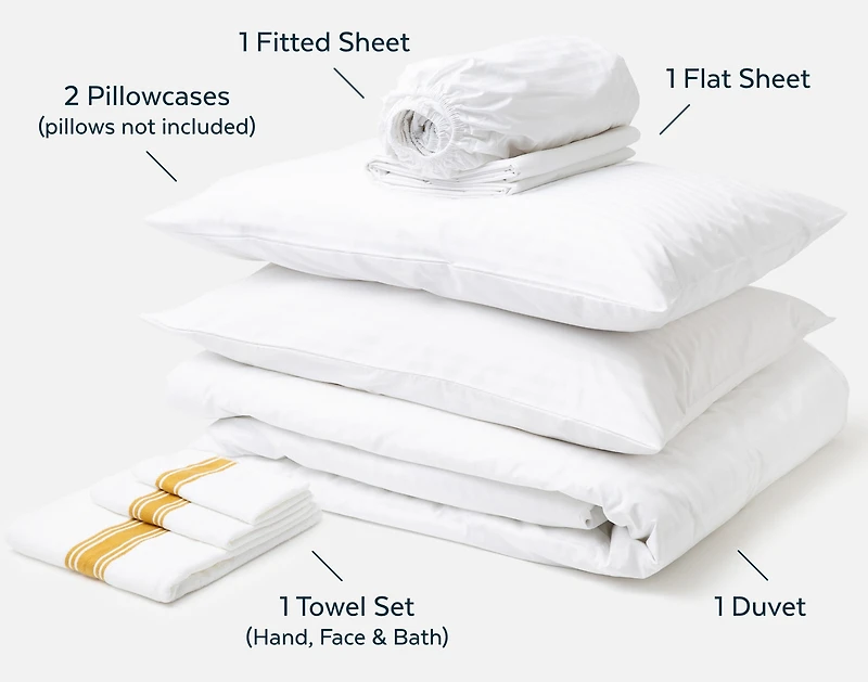The Essentials Bed and Bath Bundle, Geometric, White