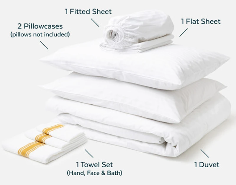 The Essentials Bed and Bath Bundle, Geometric, White