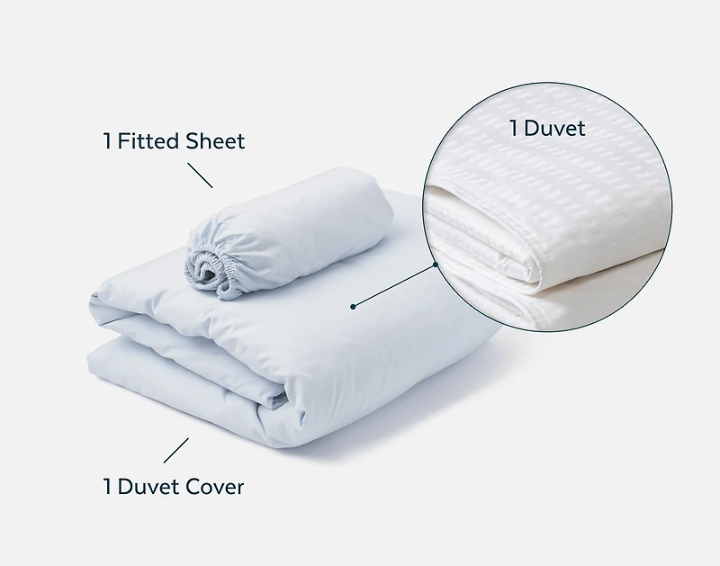 Crib-Sized TENCEL Lyocell Bedding Bundle - Blue Chalk