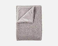 Poodle Faux Fur Throw