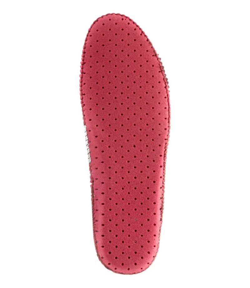 Adults' Shearling Insoles