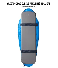 L.L.Bean Adventure Sleeping Bag, 25° Mummy