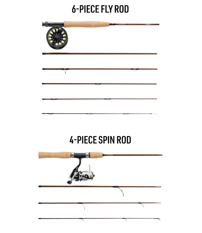 L.L.Bean Spin/Fly Outfit