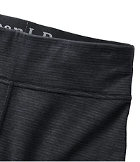 Women's L.L.Bean Midweight Base Layer Pants