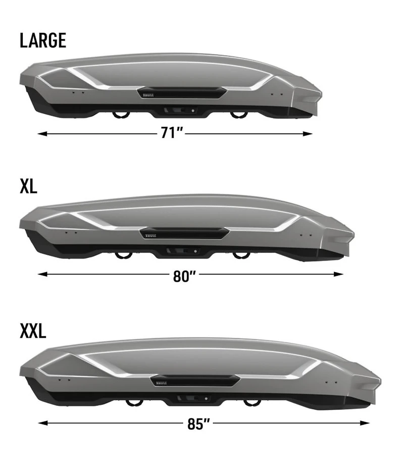Thule Motion Roof Box
