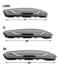 Thule Motion Roof Box