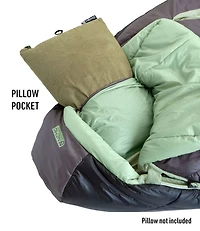 Women's Nemo Forte Endless Promise Sleeping Bag, 35°F