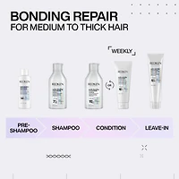 REDKEN Acidic Bonding Concentrate Conditioner for Damaged Hair