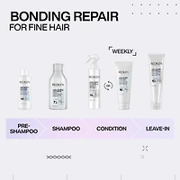 REDKEN Acidic Bonding Concentrate Shampoo for Damaged Hair