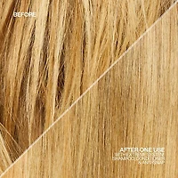 REDKEN Extreme Anti-Snap Leave-In Treatment
