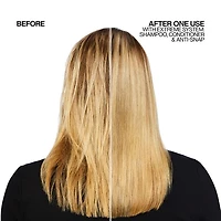 REDKEN Extreme Anti-Snap Leave-In Treatment