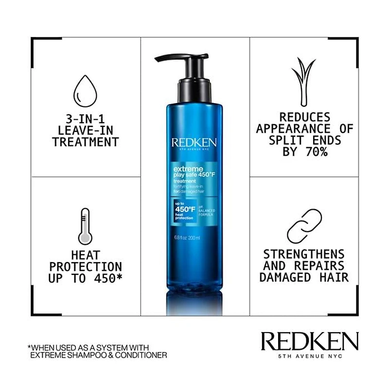 REDKEN Extreme Play Safe Leave-In Treatment